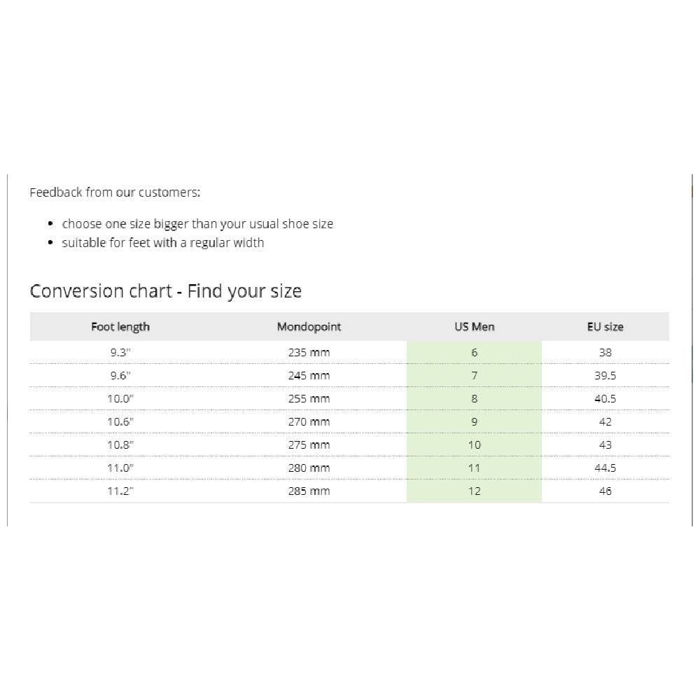 Anarchy Revolution II Aggressive Skate