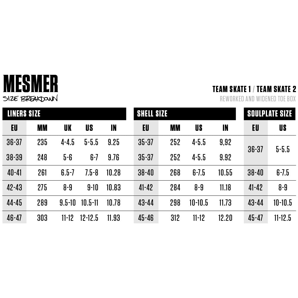 Mesmer Throne Dominic Bruce Inline Skates