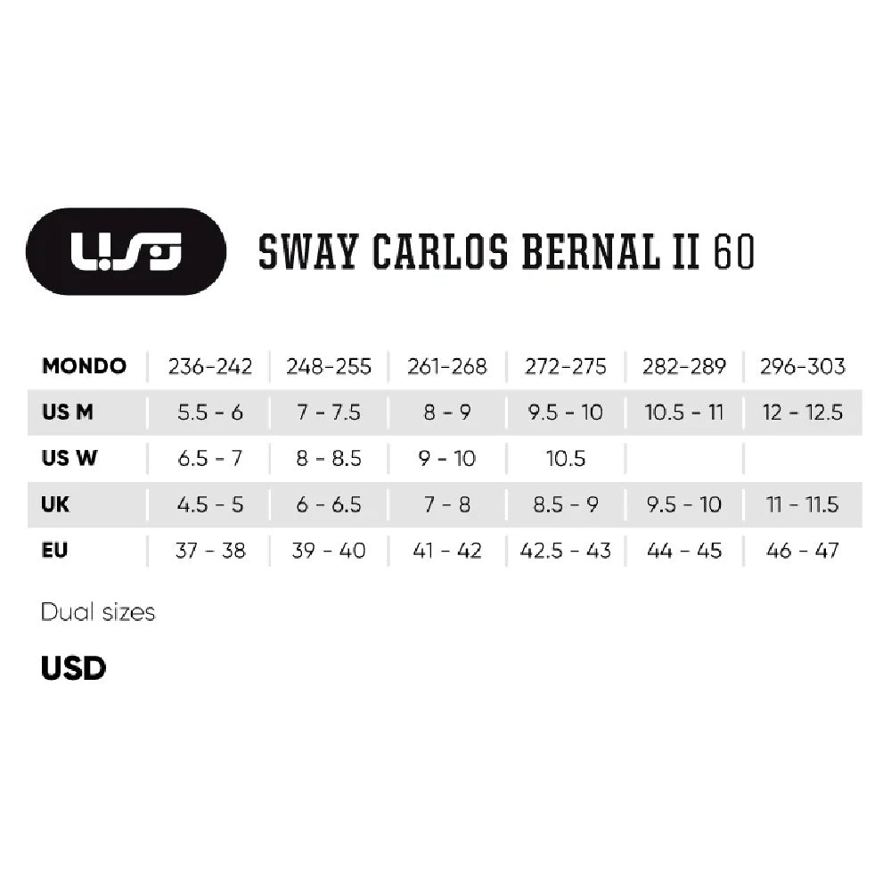 USD Sway Carlos Bernal II Pro Skate
